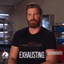 Exhausting Weary GIF - Exhausting Weary Draining GIFs
