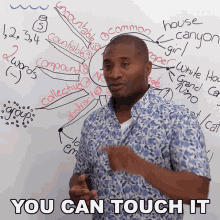 You Can Touch It James GIF - You Can Touch It James Jamesesl English Lessons GIFs