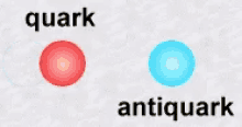 science quark atom quarks des
