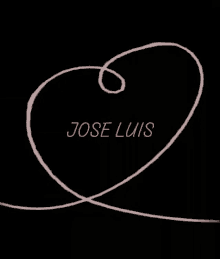 Joséluis Love GIF - Joséluis Love Heart GIFs