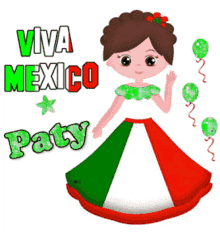 Viva Mexico Grito GIF - Viva Mexico Mexico Viva GIFs
