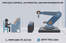 smkpc process control automation instrumentation
