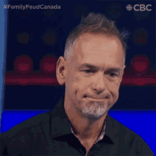 Oh No Family Feud Canada GIF - Oh No Family Feud Canada Dismayed GIFs