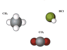 Polar Molecules Partial Charges GIF - Polar Molecules Partial Charges Molecules GIFs