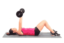 Workout Weights GIF - Workout Weights Dumbbells GIFs