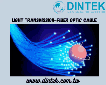 Fiber Optic Cable Fiber Patch Cables GIF - Fiber Optic Cable Fiber Patch Cables GIFs