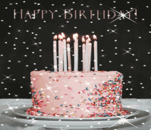 Birthday Birthday Cake GIF - Birthday Birthday Cake Happy Birthday Cake GIFs