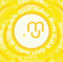 Makrabjaya GIF - Makrabjaya GIFs