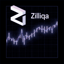 Zilliqa Moon GIF - Zilliqa Zil Moon GIFs