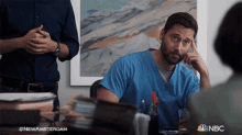 Confused Dr Max Goodwin GIF - Confused Dr Max Goodwin New Amsterdam GIFs