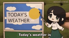 Todays Weather Is Wasu GIF - Todays Weather Is Wasu Wasu Art GIFs