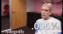 Jeffree Star Allegedly GIF - Jeffree Star Allegedly Funny GIFs