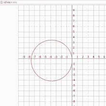 geometric geometric