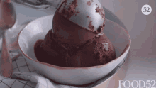 Serving Chocolate Icecream GIF - Serving Chocolate Icecream Chocolate GIFs