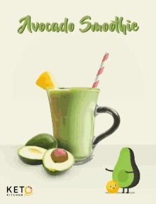 Avocado Shake Animation GIF - Avocado Shake Animation Smoothie GIFs