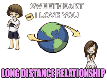 Long Distance GIF - Long Distance Relationship GIFs