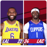 Los Angeles Lakers (22) Vs. Los Angeles Clippers (24) Half-time Break GIF - Nba Basketball Nba 2021 GIFs
