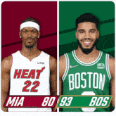 Miami Heat (80) Vs. Boston Celtics (93) Post Game GIF - Nba Basketball Nba 2021 GIFs