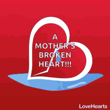 Love Heartbroken GIF - Love Heartbroken Sad Face GIFs