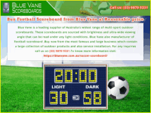Football Scoreboard Electronic Scoreboard GIF - Football Scoreboard Scoreboard Electronic Scoreboard GIFs