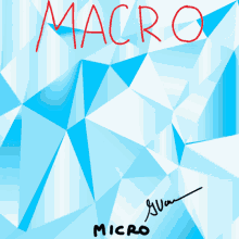 Macro Micro GIF - Macro Micro Veefriends GIFs