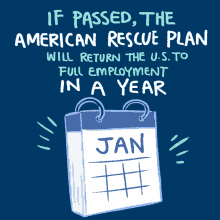 If Passed The American Rescue Plan GIF - If Passed The American Rescue Plan Return The Us To Full Employment GIFs