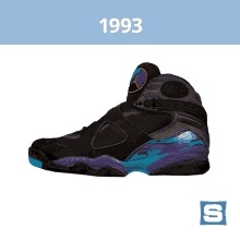 1993: Air Jordan 8 "Aqua" GIF - Sole Collector Shoes Sneakers GIFs