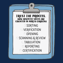 How Absentee Ballots Are Counted In North Carolina Trust The Process GIF - How Absentee Ballots Are Counted In North Carolina Trust The Process How Absentee Votes Are Counted GIFs