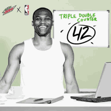 Russell Westbrook GIF - Russell Westbrook Triple GIFs
