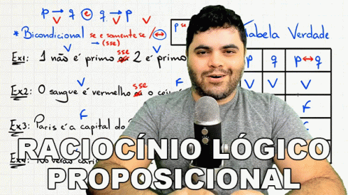 Raciocinio Logico Proposicional Matematica Rio GIF - Raciocinio Logico Proposicional Matematica Rio Raciocinio Logico GIFs