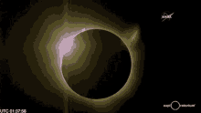 Eclipse Solar GIF - Eclipse Solar GIFs