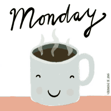 Its Monday Happy Monday GIF - Its Monday Monday Happy Monday GIFs
