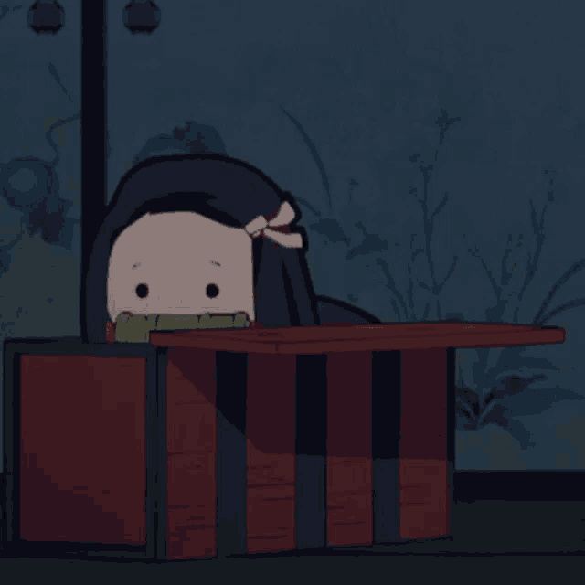 Nezuko Confused Kimetsu No Yaiba Gif Nezuko Confused Kimetsu No Yaiba Hiding Discover Share Gifs