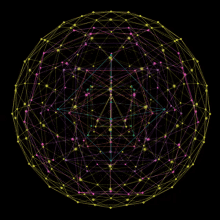 Sphere Shape GIF - Sphere Shape Pattern GIFs