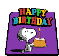 Happy Birthday Snoopy Sticker - Happy Birthday Snoopy Its Your Birthday Stickers
