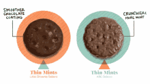 Girl Scout Cookies Thin Mints GIF - Girl Scout Cookies Thin Mints GIFs