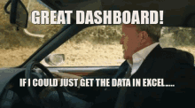 Dashboard Excel GIF - Dashboard Excel Data GIFs
