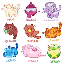 steven universe kitty parody steven universe kitty parody
