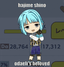 Hajime Shino Enstars GIF - Hajime Shino Hajime Enstars GIFs