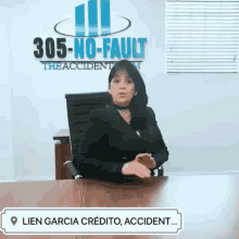 Accidente 305no Fault GIF - Accidente 305no Fault Lien Garcia Credito GIFs