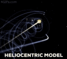 Science Heliocentric GIF - Science Heliocentric GIFs