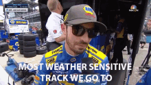Most Weather Sensitive Track Got To Be Careful GIF - Most Weather Sensitive Track Got To Be Careful Slippery GIFs