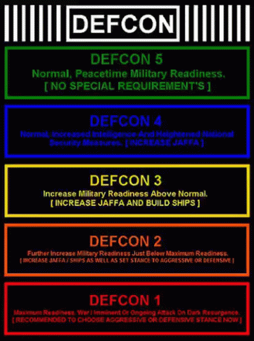 what is defcon 5