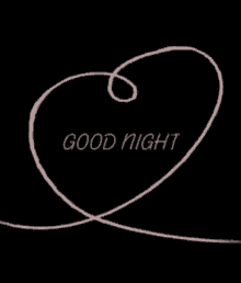 Goodnight Heart GIF - Goodnight Heart Love GIFs
