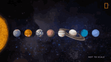 Our Solar System Planetary System GIF - Our Solar System Planetary System Our Planets GIFs