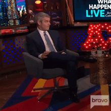 Thats It Andy Cohen GIF - Thats It Andy Cohen Watch What Happens Live With Andy Cohen GIFs