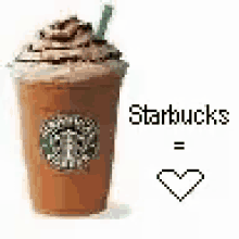 Goodmorning Starbucks GIF - Goodmorning Starbucks Coffee GIFs