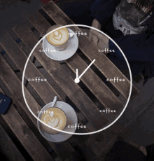 Coffee Time GIF - Coffee Time Coffee All Day GIFs