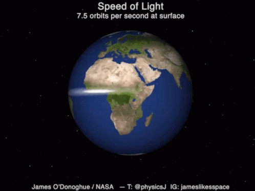Speed Of Light GIF - Speed Of Light - Discover & Share GIFs