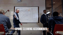 Understood The Assignment GIF - Understood The Assignment Assignment GIFs